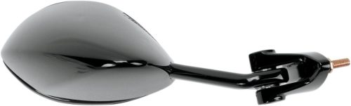 Mirror Black Right Ec Fairing