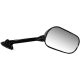Mirror Black Right Ec Fairing