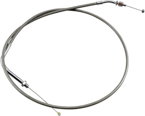 CABLE THR (PUSH)A/C YAM