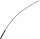 CABLE BLACKOUT CLUTHCH LW-TOP