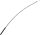 CABLE BLACKOUT CLUTHCH LW-TOP