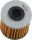 Filtre Ulei TWIN AIR 140018