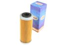 Twin Air Oilfilter For Oil Cooler 140119