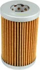 Filtre Ulei TWIN AIR 140121