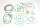 Kit garnituri complet Athena P400270850305
