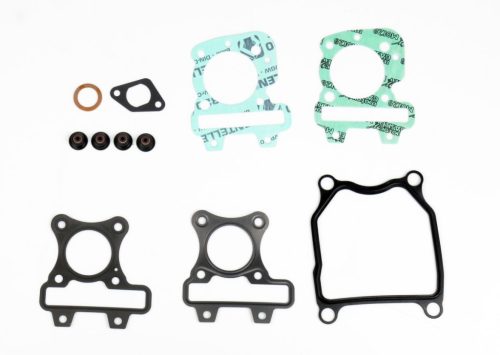 GASKET KIT TOP END