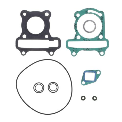 GASKET KIT TOP END