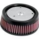 K & N Air Filter Flht Se Hd-0818