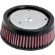 Filtru aer K&N HD-0818