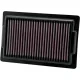 Filtru-De-Aer-Sport-K-N-Ya-1709-Yamaha-Vmx1700-V-Max--09