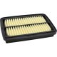Filtru De Aer Hiflofiltro Hfa3621