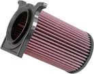 Filtru aer K&N YA-7016