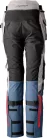 Pantaloni moto textil RST Vulcan argintiu/albastru