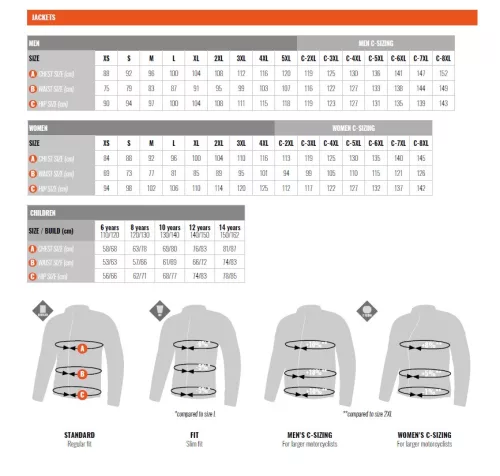 Geaca barbati Ixon Ragnar MS negru/antracit/gri