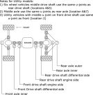 All Balls U-Joint Kit 19-1001 19-1001