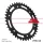 Pinion spate JT Sprockets 40T oțel JTR5.40