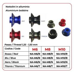 Lift Adapter Sarm Kaw M10 Blue