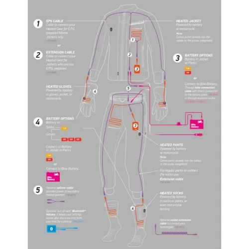 Pantaloni cu incalzire electrica Macna Centre negru