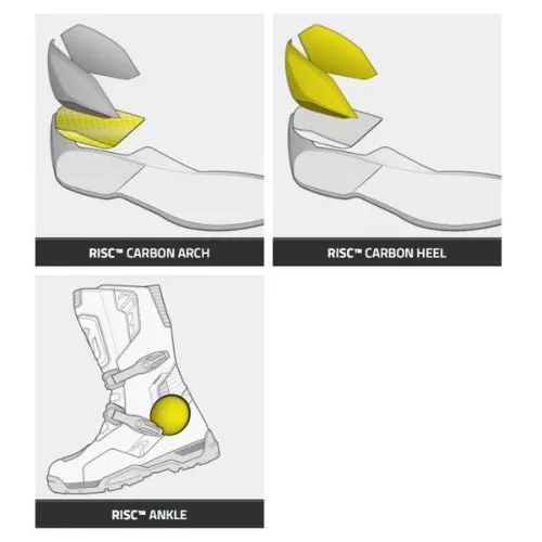 Ghete moto impermeabile Macna Citeon Rtx negru