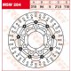 Brake-Disc-Fl-Msw284-Fata