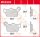Placute frana TRW Organic MCB820