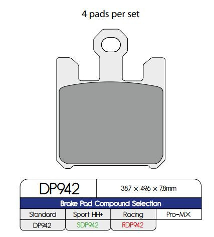 Dp Brakes Placute Frana Sinter Dp942