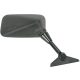 Mirror Black Right Ec Fairing