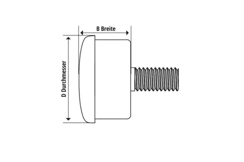 Semnalizator Highsider Mono LED, corp crom, dispersor transparent, față și spate (pereche)