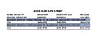 Relay Power Resistor 10 Ohm