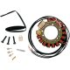 Stator Honda Cmx450