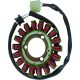 Stator Su