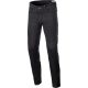 Blugi-Alpinestars-Copper-v3-negru