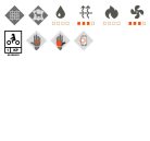 Manusi barbati Roadster vara textil/piele Ixon MIG 2 MS negru/khaki