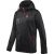 Akrapovic Softshell Jkt Blk Men S 802081