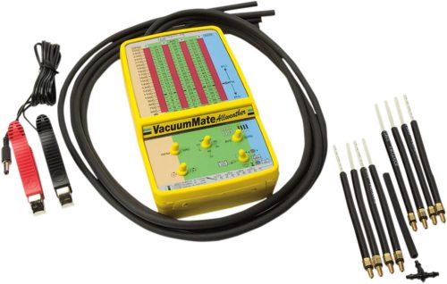 Sculă TecMate TS72KIT