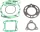 Kit garnituri chiulasă Athena P400210600085