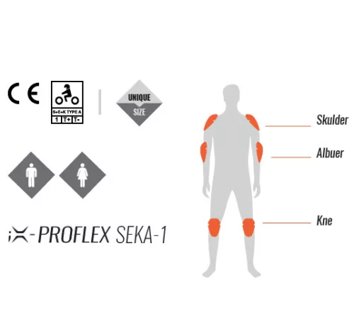 Set protectii umeri/coate/genunchi omologate Ixon IX-PROFLEX SEKA-1