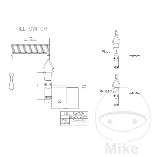 Comutator JMP universal