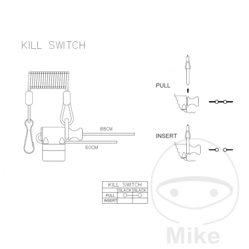 Comutator JMP universal tip 2