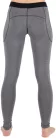 Pantaloni termici Knox Morgan Dual Active
