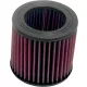 Filtru aer K&N BM-0200