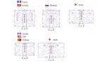 Catadioptru roșu Bihr cu suport vertical KAT04