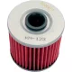 Filtru-De-Ulei-K&N-Kn-123
