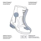 Cizma Rebelhorn Scout High Heel