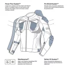 Geaca Rebelhorn Borg II