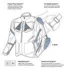 Geaca Rebelhorn Hiker IV