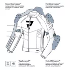 Geaca textil Rebelhorn Vandal II