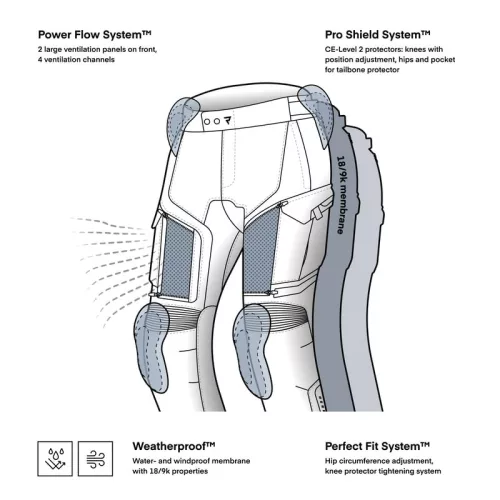 Pantaloni Rebelhorn Cubby V