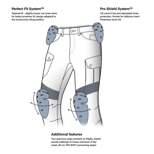 Pantaloni Rebelhorn Faster, Tapered Fit