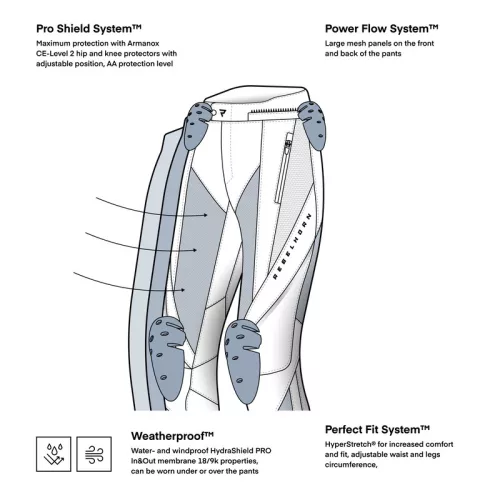 Pantaloni Rebelhorn Hiflow V Lady